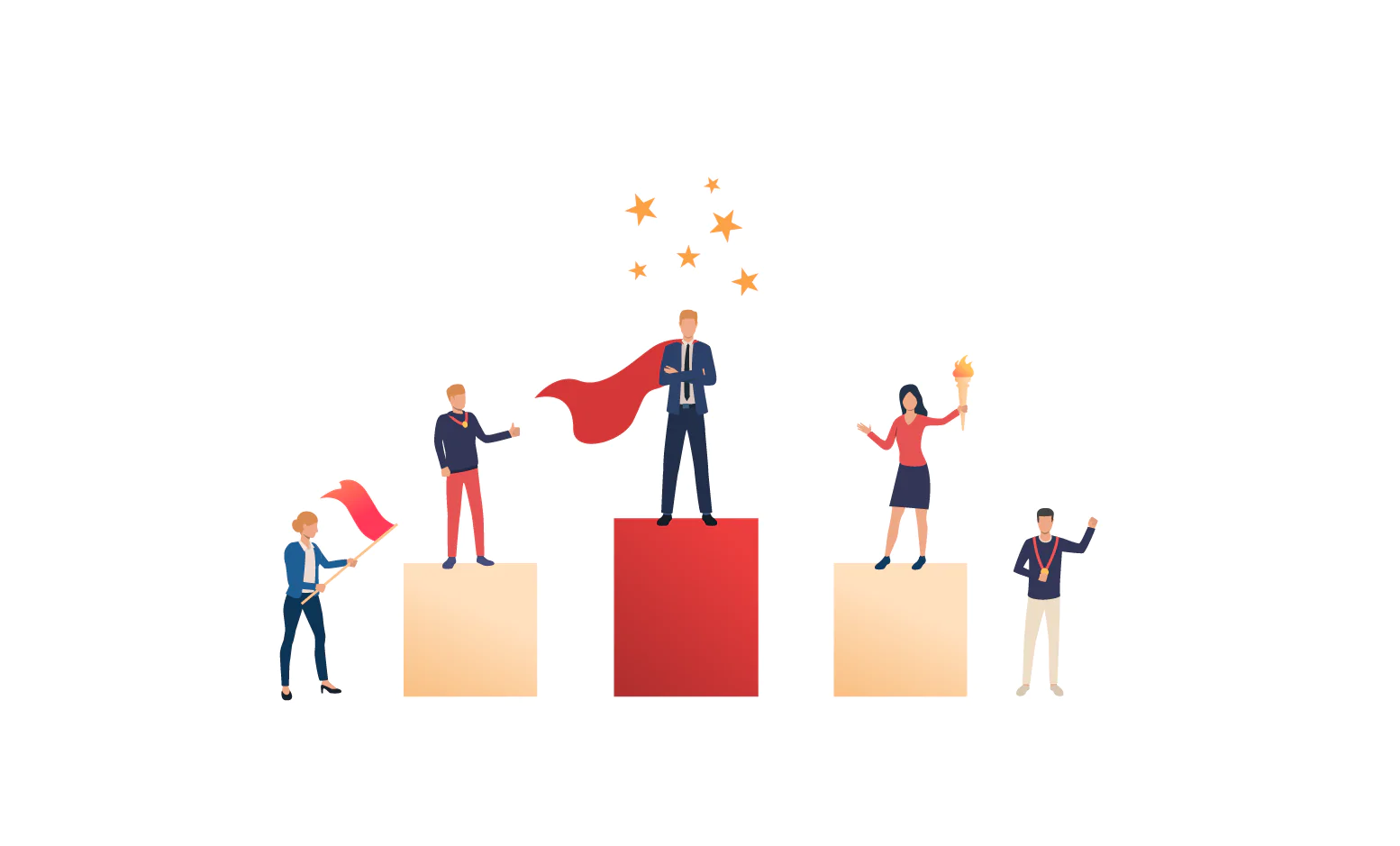 Employee Appraisal Performance